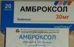 Таблетки и сироп Амброксол: инструкция по применению Амброксол по применению для детей